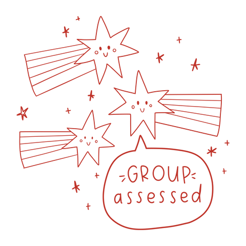 Group Assessed